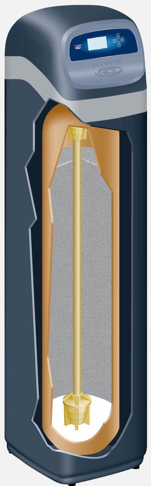 Home Filters for Problem Water EcoWater of Atlanta